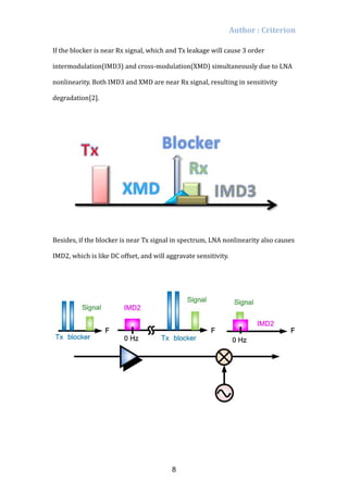 SAW-less Direct Conversion Receiver Consideration | PDF