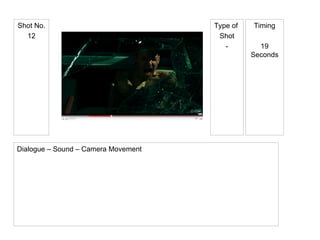 Type of  Shot - Shot No. 12 Timing 19 Seconds Dialogue – Sound – Camera Movement 