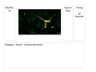 Type of  Shot - Shot No. 14 Timing 20 Seconds Dialogue – Sound – Camera Movement 