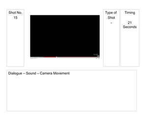 Type of  Shot - Shot No. 15 Timing 21 Seconds Dialogue – Sound – Camera Movement 
