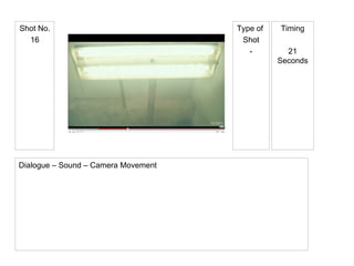 Type of  Shot - Shot No. 16 Timing 21 Seconds Dialogue – Sound – Camera Movement 