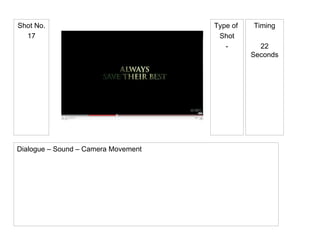 Type of  Shot - Shot No. 17 Timing 22 Seconds Dialogue – Sound – Camera Movement 