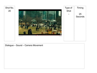 Type of  Shot - Shot No. 20 Timing 25 Seconds Dialogue – Sound – Camera Movement 