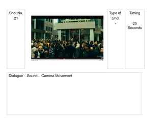 Type of  Shot - Shot No. 21 Timing 25 Seconds Dialogue – Sound – Camera Movement 