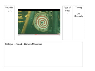 Type of  Shot - Shot No. 23 Timing 26 Seconds Dialogue – Sound – Camera Movement 