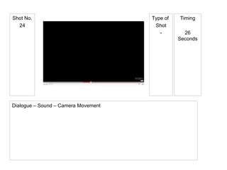 Type of  Shot - Shot No. 24 Timing 26 Seconds Dialogue – Sound – Camera Movement 