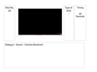 Type of  Shot - Shot No. 28 Timing 32 Seconds Dialogue – Sound – Camera Movement 