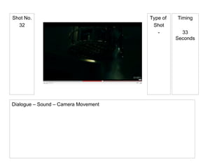 Type of  Shot - Shot No. 32 Timing 33 Seconds Dialogue – Sound – Camera Movement 