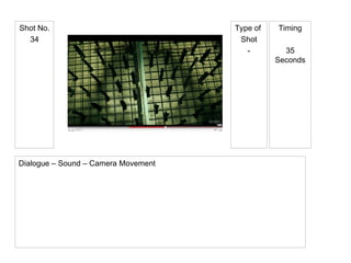 Type of  Shot - Shot No. 34 Timing 35 Seconds Dialogue – Sound – Camera Movement 