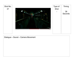 Type of  Shot - Shot No. 37 Timing 38 Seconds Dialogue – Sound – Camera Movement 