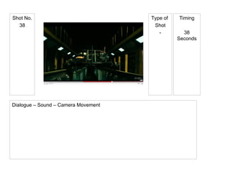 Type of  Shot - Shot No. 38 Timing 38 Seconds Dialogue – Sound – Camera Movement 