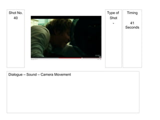 Type of  Shot - Shot No. 40 Timing 41 Seconds Dialogue – Sound – Camera Movement 