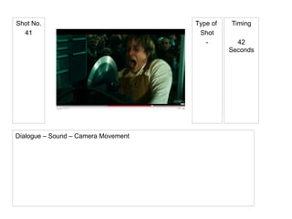 Type of  Shot - Shot No. 41 Timing 42 Seconds Dialogue – Sound – Camera Movement 
