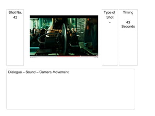 Type of  Shot - Shot No. 42 Timing 43 Seconds Dialogue – Sound – Camera Movement 