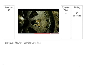 Type of  Shot - Shot No. 45 Timing 45 Seconds Dialogue – Sound – Camera Movement 