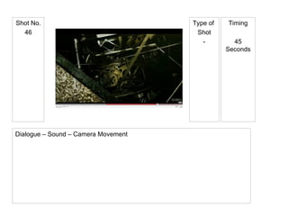 Type of  Shot - Shot No. 46 Timing 45 Seconds Dialogue – Sound – Camera Movement 