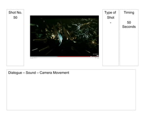 Type of  Shot - Shot No. 50 Timing 50 Seconds Dialogue – Sound – Camera Movement 