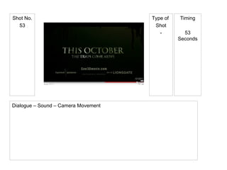 Type of  Shot - Shot No. 53 Timing 53 Seconds Dialogue – Sound – Camera Movement 