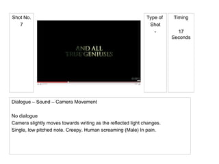 Type of  Shot - Shot No. 7 Timing 17 Seconds Dialogue – Sound – Camera Movement No dialogue Camera slightly moves towards writing as the reflected light changes. Single, low pitched note. Creepy. Human screaming (Male) In pain. 