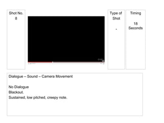 Type of  Shot - Shot No. 8 Timing 18 Seconds Dialogue – Sound – Camera Movement No Dialogue Blackout. Sustained, low pitched, creepy note. 