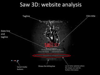 Saw 3D: website analysis Tagline Film title Date line and tagline List of other websites where the viewer can look for further information  Social media buttons Shows the billing box 