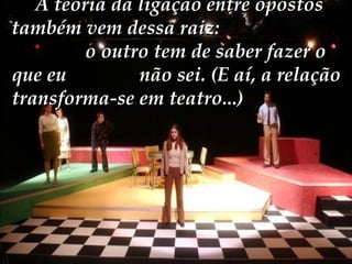   A teoria da ligação entre opostos também vem dessa raiz:  o outro tem de saber fazer o que eu  não sei. (E aí, a relação transforma-se em teatro...)  