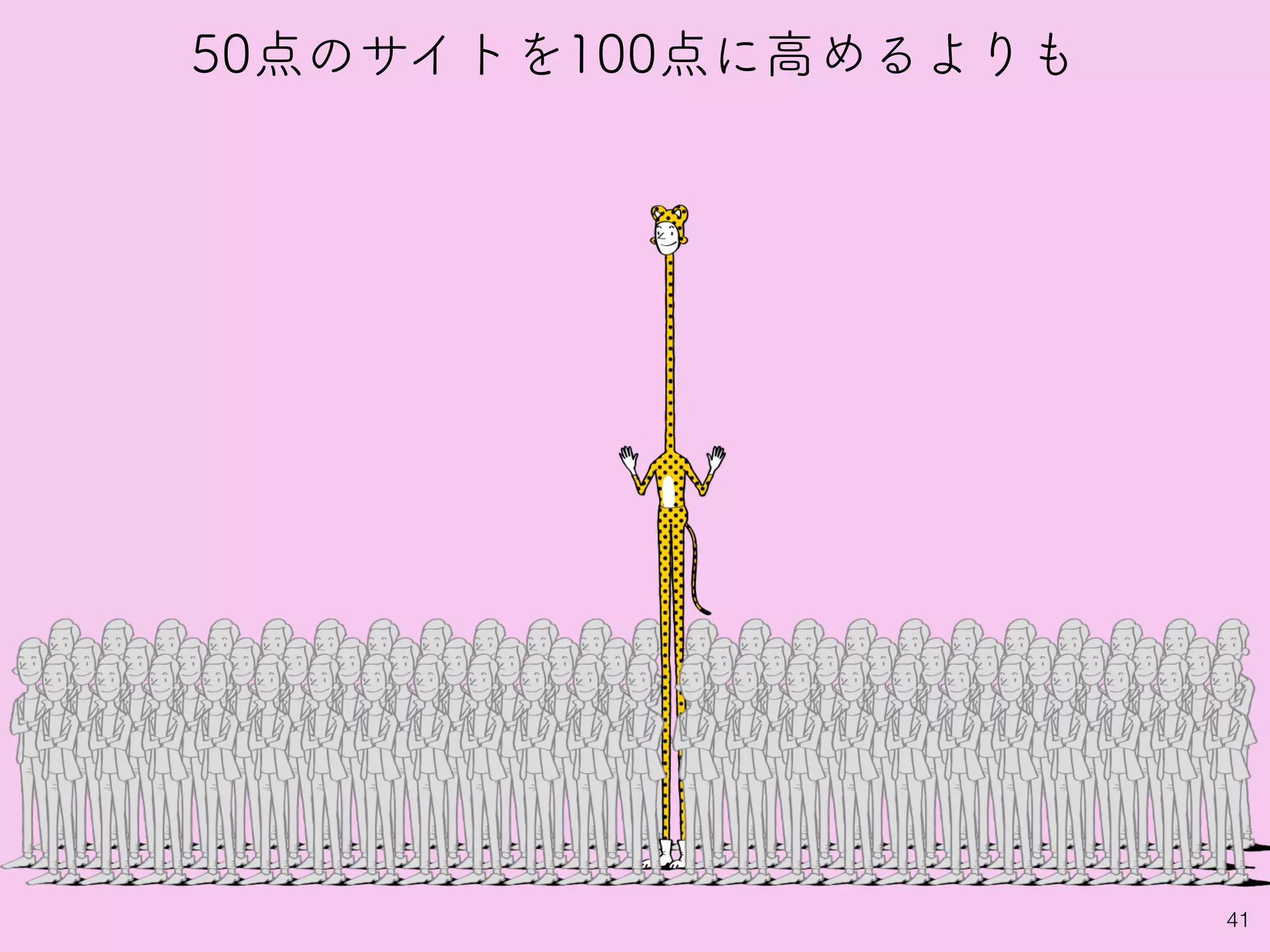 41
50点のサイトを100点に高めるよりも
 