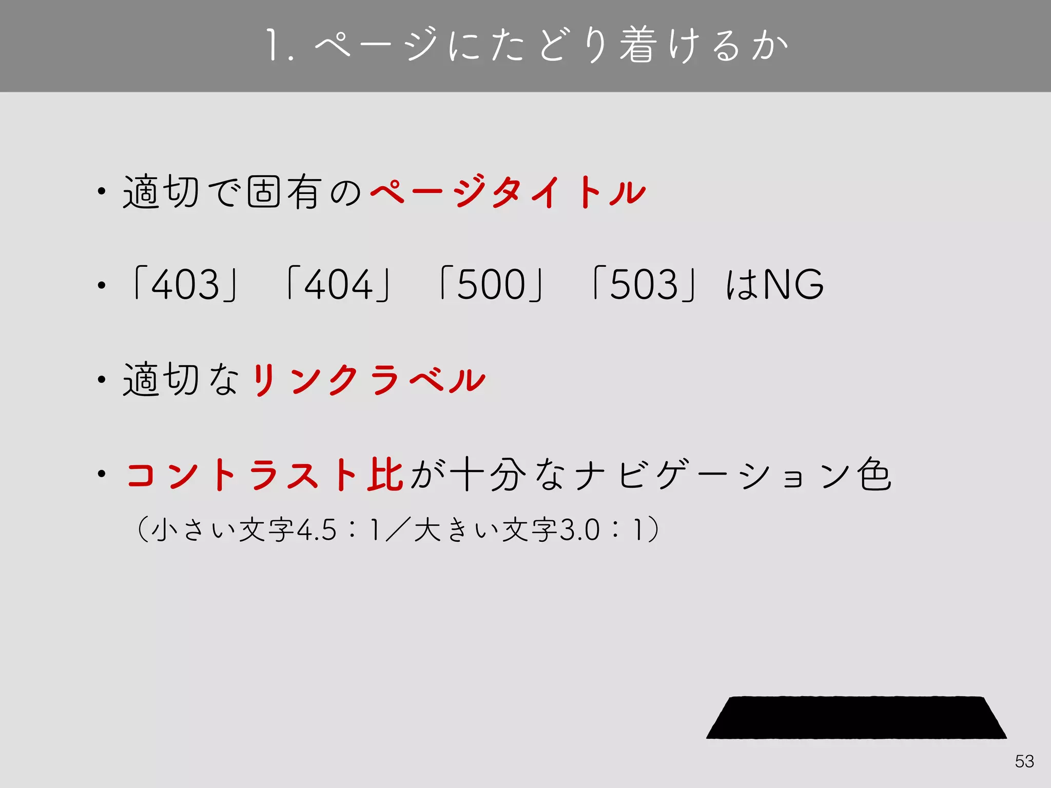 53
1. ページにたどり着けるか
• 適切で固有のページタイトル
•「403」「404」「500」「503」はNG
• 適切なリンクラベル
• コントラスト比が十分なナビゲーション色
（小さい文字4.5：1／大きい文字3.0：1）
 