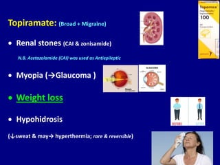 Topiramate: (Broad + Migraine)
• Renal stones (CAI & zonisamide)
N.B. Acetazolamide (CAI) was used as Antiepileptic
• Myopia (→Glaucoma )
• Weight loss
• Hypohidrosis
(↓sweat & may→ hyperthermia; rare & reversible)
 