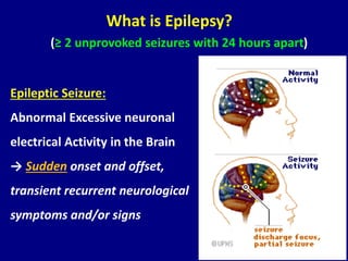 What is Epilepsy?
(≥ 2 unprovoked seizures with 24 hours apart)
Epileptic Seizure:
Abnormal Excessive neuronal
electrical Activity in the Brain
→ Sudden onset and offset,
transient recurrent neurological
symptoms and/or signs
 