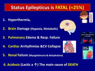 Status Epilepticus is FATAL (≈25%)
1. Hyperthermia,
2. Brain Damage (Hypoxia, Metabolic)
3. Pulmonary Edema & Resp. Failure
4. Cardiac Arrhythmias &CV Collapse
5. Renal Failure (Myoglobinuria & dehydration)
6. Acidosis (Lactic a ↑) The main cause of DEATH
 