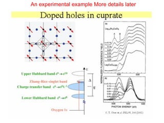 ELECTRONIC STRUCTURE OF STRONGLY CORRELATED SYSTEMS | PDF