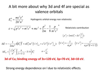 ELECTRONIC STRUCTURE OF STRONGLY CORRELATED SYSTEMS | PDF