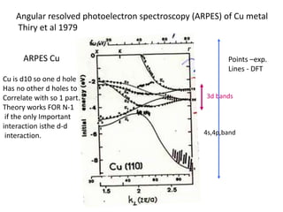 ELECTRONIC STRUCTURE OF STRONGLY CORRELATED SYSTEMS | PDF