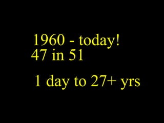 1960 - today! 47 in 51 1 day to 27+ yrs 