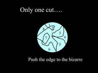 Only one cut…. 1 2 3 4 5 6 7 8 Push the edge to the bizarre 