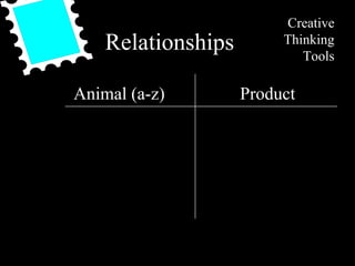 Creative Thinking Tools Forced Relationships Animal (a-z) Product 