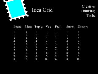 Creative Thinking Tools Idea Grid Bread Meat Top’g Veg Fruit Snack Dessert 1. 2. 3. 4. 5. 6. 7. 8. 9. 10. 1. 2. 3. 4. 5. 6. 7. 8. 9. 10. 1. 2. 3. 4. 5. 6. 7. 8. 9. 10. 1. 2. 3. 4. 5. 6. 7. 8. 9. 10. 1. 2. 3. 4. 5. 6. 7. 8. 9. 10. 1. 2. 3. 4. 5. 6. 7. 8. 9. 10. 1. 2. 3. 4. 5. 6. 7. 8. 9. 10. 