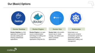 Docker for Developers | PDF