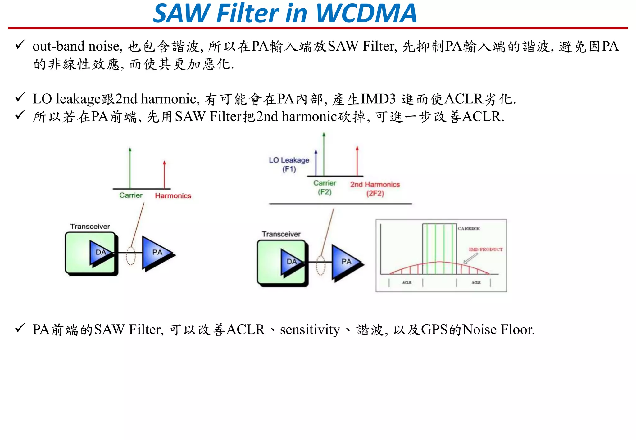 SAW Filter in WCDMA
 out-band noise, 也包含諧波, 所以在PA輸入端放SAW Filter, 先抑制PA輸入端的諧波, 避免因PA
的非線性效應, 而使其更加惡化.
 LO leakage跟2nd harmonic, 有可能會在PA內部, 產生IMD3 進而使ACLR劣化.
 所以若在PA前端, 先用SAW Filter把2nd harmonic砍掉, 可進一步改善ACLR.
 PA前端的SAW Filter, 可以改善ACLR、sensitivity、諧波, 以及GPS的Noise Floor.
 