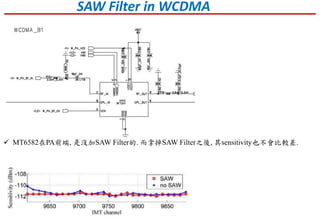 SAW Filter in WCDMA
 MT6582在PA前端, 是沒加SAW Filter的. 而拿掉SAW Filter之後, 其sensitivity也不會比較差.
 