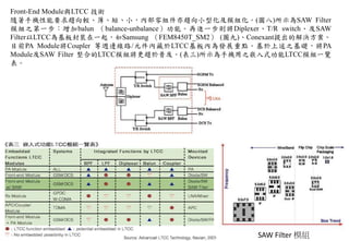 Front-End Module與LTCC 技術
隨著手機性能要求趨向輕、薄、短、小，內部零組件亦趨向小型化及模組化。(圖八)所示為SAW Filter
模組之第一步：增加balun （balance-unbalance）功能。再進一步則將Diplexer、T/R switch、及SAW
Filter以LTCC為基板封裝在一起，如Samsung （FEM8450T_SM2） (圖九)、Conexant提出的解決方案。
目前PA Module將Coupler 等週邊線路/元件內藏於LTCC基板內為發展重點。基於上述之基礎，將PA
Module及SAW Filter 整合的LTCC模組將更趨於普及。(表三)所示為手機用之嵌入式功能LTCC模組一覽
表。
SAW Filter 模組
 