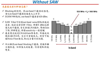 先看看沒有SAW會怎樣 ?
Without SAW
 Blocking測試時, 其out-band干擾源的強度,
會比in-band干擾源的強度大上許多.
 EGSM 900為例, out-band干擾源會到0 dBm.
 SAW Filter可抑制out-band noise對Rx性能的
危害, 倘若沒有SAW Filter, 那麼0 dBm這麼
強大的干擾源, 肯定會使LNA飽和, 導致Gain
下降, SNR變差, 那麼sensitivity一樣變爛.
 最差情況就是LNA的Gain降為零, 即接收訊
號經過LNA時, 完全不會被放大, 則有可能
被Noise Floor淹沒, Rx完全量不到訊號.
 所以雖然out-band blocking干擾源, 其頻率離
主頻很遠, 但因強大的能量, 仍會使Rx性能
變差.
 