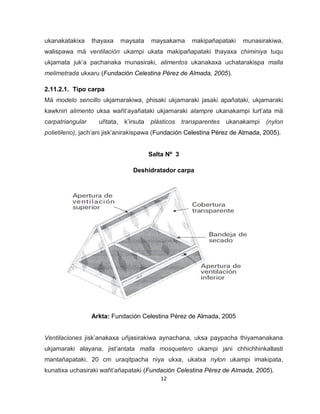 12 
ukanakatakixa thayaxa maysata maysakama makipañapataki munasirakiwa, walispawa mä ventilación ukampi ukata makipañapataki thayaxa chiminiya tuqu ukjamata juk’a pachanaka munasiraki, alimentos ukanakaxa uchatarakispa malla melimetrada ukxaru (Fundación Celestina Pérez de Almada, 2005). 
2.11.2.1. Tipo carpa 
Mä modelo sencillo ukjamarakiwa, phisaki ukjamaraki jasaki apañataki, ukjamaraki kawkniri alimento uksa wañt’ayañataki ukjamaraki alampre ukanakampi lurt’ata mä carpatriangular uñtata, k’irsuta plásticos transparentes ukanakampi (nylon polietileno), jach’ani jisk’anirakispawa (Fundación Celestina Pérez de Almada, 2005). 
Salta Nº 3 
Deshidratador carpa 
Arkta: Fundación Celestina Pérez de Almada, 2005 
Ventilaciones jisk’anakaxa uñjasirakiwa aynachana, uksa paypacha thiyamanakana ukjamaraki alayana, jist’antata malla mosquetero ukampi jani chhichhinkallasti mantañapataki, 20 cm uraqitpacha niya ukxa, ukatxa nylon ukampi imakipata, kunatixa uchasiraki wañt’añapataki (Fundación Celestina Pérez de Almada, 2005).  