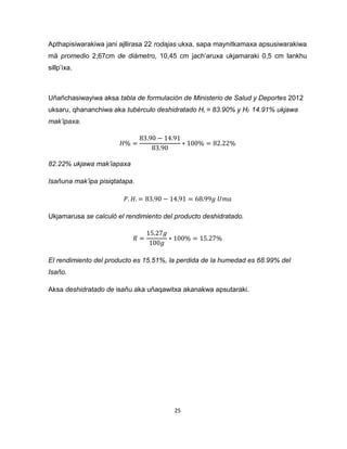 25 
Apthapisiwarakiwa jani ajllirasa 22 rodajas ukxa, sapa maynitkamaxa apsusiwarakiwa 
mä promedio 2,67cm de diámetro, 10,45 cm jach’aruxa ukjamaraki 0,5 cm lankhu 
sillp’ixa. 
Uñañchasiwayiwa aksa tabla de formulación de Ministerio de Salud y Deportes 2012 
uksaru, qhananchiwa aka tubérculo deshidratado Hi = 83.90% y Hf 14.91% ukjawa 
mak’ipaxa. 
82.22% ukjawa mak’iapaxa 
Isañuna mak’ipa pisiqtatapa. 
Ukjamarusa se calculó el rendimiento del producto deshidratado. 
El rendimiento del producto es 15.51%, la perdida de la humedad es 68.99% del 
Isaño. 
Aksa deshidratado de isañu aka uñaqawitxa akanakwa apsutaraki. 
 