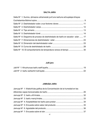 vi 
SALTA JARA 
Salta Nº 1: Sunina, qhirwana ukhamaraki junt’una isañuna achuqatapa khaysa Cochabamba Bolivia tuqina ......................................................................................... 9 
Salta Nº 2: Deshidratador solar y sus factores claves .............................................. 11 
Salta Nº 3: Deshidratador carpa ............................................................................... 12 
Salta Nº 4: Tipo armario ........................................................................................... 13 
Salta Nº 5: Deshidratador túnel ................................................................................ 14 
Salta Nº 6: Diagrama de proceso de deshidratado de Isaño en secador solar ....... 17 
Salta Nº 7: Dimensiones de deshidratador solar ..................................................... 23 
Salta Nº 8: Dimensión del deshidratador solar ......................................................... 23 
Salta Nº 9: Curva de deshidratado de Isaño ............................................................ 28 
Salta Nº 10: El comportamiento de temperatura versos el tiempo ........................... 30 
Julli jara 
Julli Nº 1: Khuchurusa isañu wañt’ayaña .................................................................. 19 
Julli Nº 2: Isañu wañachiri tukt’ayata ........................................................................ 22 
JAMUQA JARA 
Jamuqa Nº 1: Wakicht’ata gráfica de la Concentración de la humedad en las diferentes capas transversales de Isaño ................................................................... 26 
Jamuqa Nº 2: Isañu uñt’irinaka ................................................................................. 32 
Jamuqa Nº 3: Isañu manq’irinaka ............................................................................. 33 
Jamuqa Nº 4: Aceptabilidad de Isaño para probar ................................................... 34 
Jamuqa Nº 5: Encuesta sobre sabor del producto ................................................... 35 
Jamuqa Nº 6: Agradable del producto ...................................................................... 36 
Jamuqa Nº 7: Encuesta sobre el olor ....................................................................... 37  