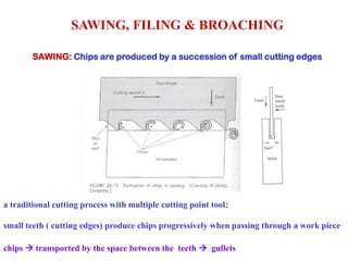 SAWING: Chips are produced by a succession of small cutting edges
SAWING, FILING & BROACHING
a traditional cutting process with multiple cutting point tool;
small teeth ( cutting edges) produce chips progressively when passing through a work piece
chips  transported by the space between the teeth  gullets
 