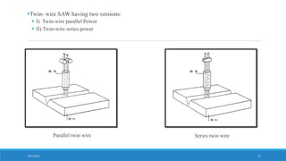 Parallel twin wire Series twin wire
8/31/2016 11
Twin- wire SAW having two versions:
 I) Twin-wire parallel Power
 II) Twin-wire series power
 