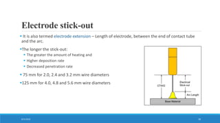 Electrode stick-out
 It is also termed electrode extension – Length of electrode, between the end of contact tube
and the arc.
The longer the stick-out:
 The greater the amount of heating and
 Higher deposition rate
 Decreased penetration rate
 75 mm for 2.0, 2.4 and 3.2 mm wire diameters
125 mm for 4.0, 4.8 and 5.6 mm wire diameters
8/31/2016 18
 