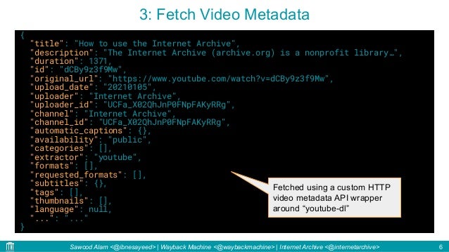 фото pimpandhost wayback" Video Archiving and Playback in the Wayback Machine | PPT